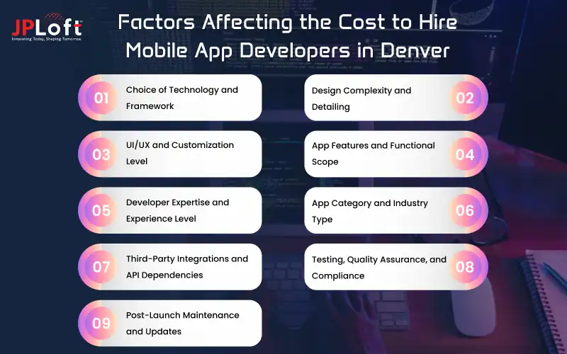 Factors Affecting the Cost to Hire Mobile App Developers in Denver